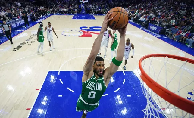 Boston Celtics' Jayson Tatum goes up for a dunk during the second half of Game 6 in a first-round NBA basketball playoff series against the Philadelphia 76ers Thursday, April 30, 2026, in Philadelphia. (AP Photo/Matt Slocum)