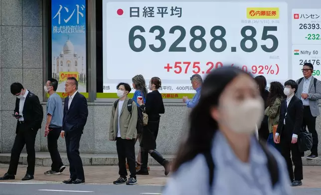 People stand in front of an electronic stock board showing Japan's Nikkei index at a securities firm Monday, May 11, 2026, in Tokyo. (AP Photo/Eugene Hoshiko)