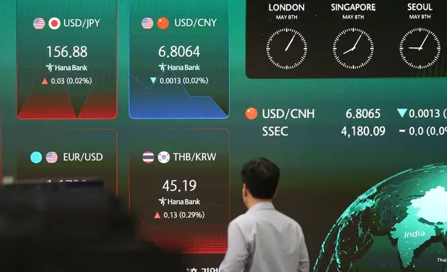 A dealer walks past near the screens showing the foreign exchange rates at a dealing room of Hana Bank in Seoul, South Korea, Friday, May 8, 2026. (AP Photo/Lee Jin-man)