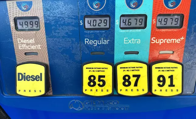 The per-gallon price is displayed electronically above the grades of gasoline available from a pump at an Exxon gasoline station in Litttleton, Colo., Tuesday, May 12, 2026. (AP Photo/David Zalubowski)