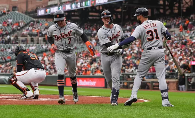 Detroit Tigers Dillon Dingler, second from right, celebrates with Kevin McGonigle (7) and Riley Greene (31) after hitting a two-run home run against the Baltimore Orioles during the first inning in the second baseball game of a doubleheader, Sunday, May 24, 2026, in Baltimore. (AP Photo/Stephanie Scarbrough)