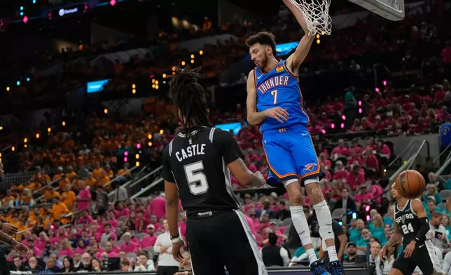 Oklahoma City Thunder center Chet Holmgren (7) hangs on the rim next to San Antonio Spurs guard Stephon Castle (5) after a dunk during the second half of Game 3 in the Western Conference finals NBA basketball playoffs series Friday, May 22, 2026, in San Antonio. (AP Photo/Ashley Landis)