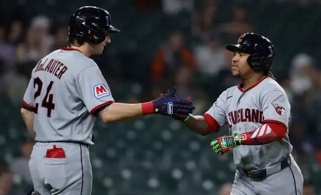 Cleveland Guardians' Jose Ramirez celebrates with Chase DeLauter (24) after hitting a solo home run against the Detroit Tigers during the ninth inning of a baseball game, Monday, May 18, 2026, in Detroit. (AP Photo/Duane Burleson)