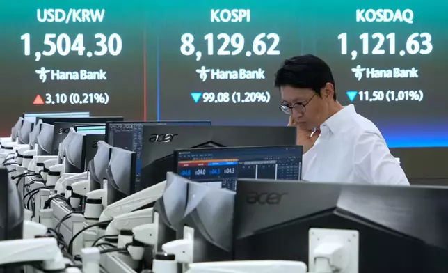 A currency trader watches monitors near a screen showing the Korea Composite Stock Price Index (KOSPI), top center, and the foreign exchange rate between U.S. dollar and South Korean won, top left, at the foreign exchange dealing room of the Hana Bank headquarters in Seoul, South Korea, Thursday, May 28, 2026. (AP Photo/Ahn Young-joon)