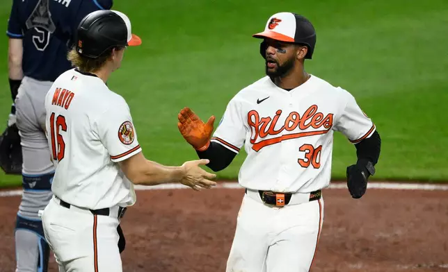 Baltimore Orioles' Leody Taveras, right, is greeted by Coby Mayo, left, after they both scored on a double by Blaze Alexander during the fifth inning of a baseball game against the Tampa Bay Rays, Wednesday, May 27, 2026, in Baltimore. (AP Photo/Nick Wass)