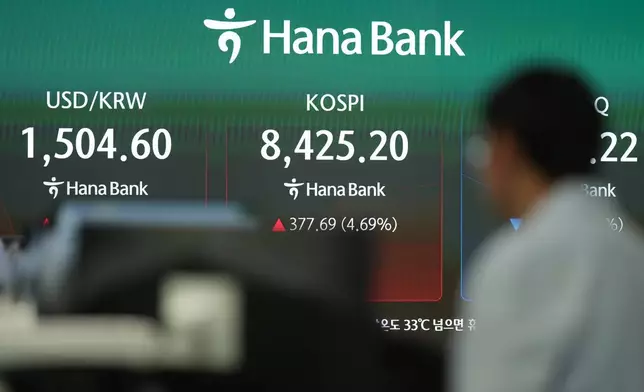 A dealer walks past near the screens showing the Korea Composite Stock Price Index (KOSPI) and the foreign exchange rate between U.S. dollar and South Korean won at a dealing room of Hana Bank in Seoul, South Korea, Wednesday, May 27, 2026. (AP Photo/Lee Jin-man)