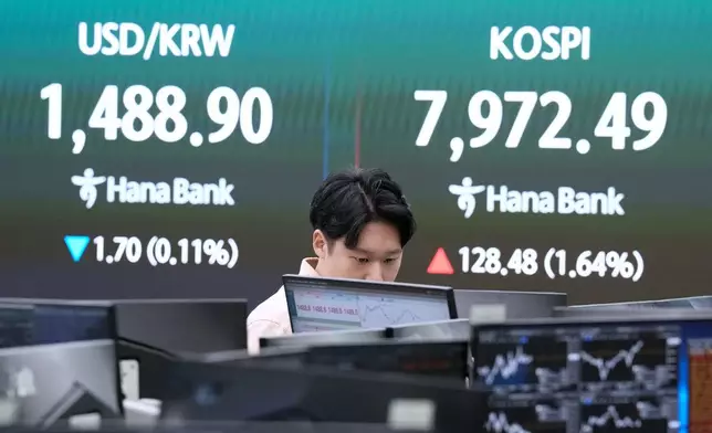 A currency trader watches monitors near a screen showing the Korea Composite Stock Price Index (KOSPI), right, and the foreign exchange rate between U.S. dollar and South Korean won at the foreign exchange dealing room of the Hana Bank headquarters in Seoul, South Korea, Thursday, May 14, 2026. (AP Photo/Ahn Young-joon)