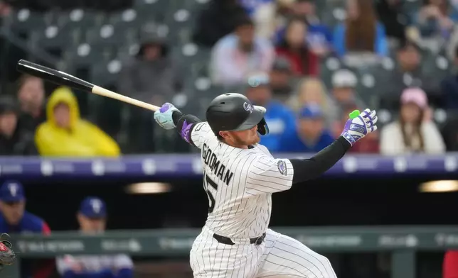 Colorado Rockies' Hunter Goodman strikes out against Texas Rangers starting pitcher Tyler Alexander in the first inning of a baseball game Tuesday, May 19, 2026, in Denver. (AP Photo/David Zalubowski)