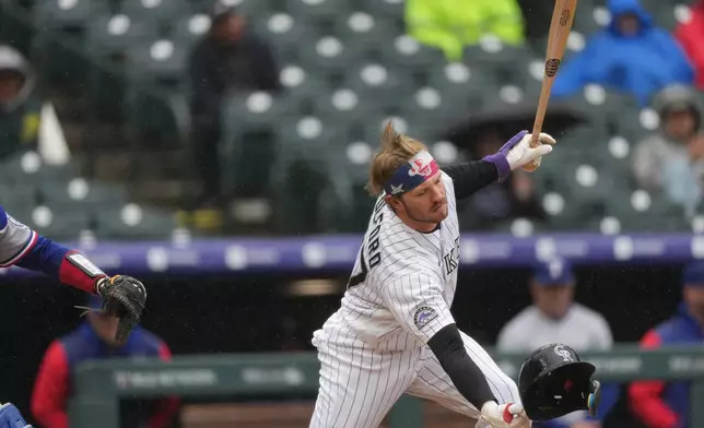 Colorado Rockies pinch-hitter Braxton Fulford catches his batting helmet as he strikes out against Texas Rangers relief pitcher Jacob Latz in the ninth inning of a baseball game Wednesday, May 20, 2026, in Denver. (AP Photo/David Zalubowski)