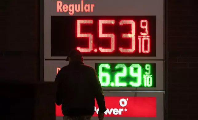 A person walks past a sign for fuel prices at a gas station on Wednesday, May 6, 2026, in Portland, Ore. (AP Photo/Jenny Kane)