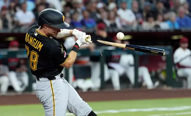 Pittsburgh Pirates' Jake Mangum breaks his bat on a groundout against the Arizona Diamondbacks during the second inning of a baseball game, Tuesday, May 5, 2026, in Phoenix. (AP Photo/Ross D. Franklin)