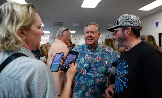 Rep. Ken Calvert, R-Calif., speaks with constituents at a "Barbeque, Beer and Ballots" event organized by Reform California on Saturday, May 9, 2026, in Corona, Calif. (AP Photo/Caroline Brehman)