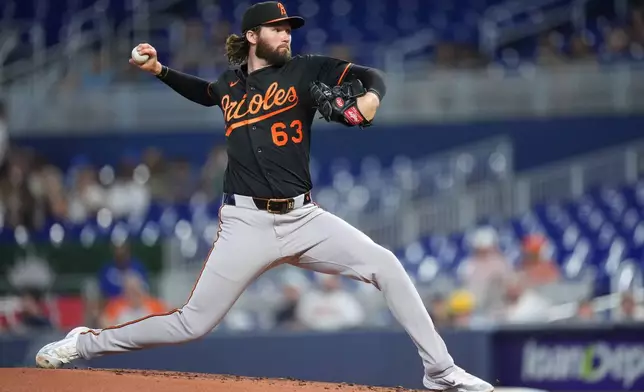 Baltimore Orioles starting pitcher Brandon Young pitches during the first inning of a baseball game against the Miami Marlins, Wednesday, May 6, 2026, in Miami. (AP Photo/Rebecca Blackwell)