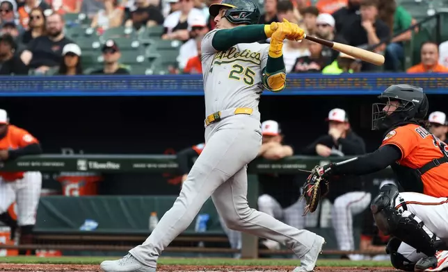 Athletics' Brent Rooker hits a home run during the third inning of a baseball game against the Baltimore Orioles, Saturday, May 9, 2026, in Baltimore. (AP Photo/Daniel Kucin Jr.)