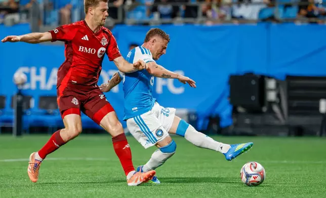 Charlotte FC midfielder Pep Biel, right, shoots against Toronto FC defender Walker Zimmerman, left, during the first half of an MLS soccer match in Charlotte, N.C., Saturday, May 16, 2026. (AP Photo/Nell Redmond)