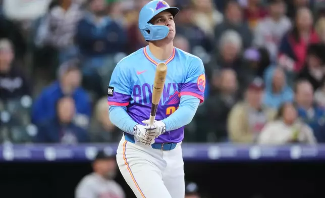 Colorado Rockies' Mickey Moniak follows the flight of his solo home run off Atlanta Braves starting pitcher Grant Holmes in the second inning of a baseball game Friday, May 1, 2026, in Denver. (AP Photo/David Zalubowski)