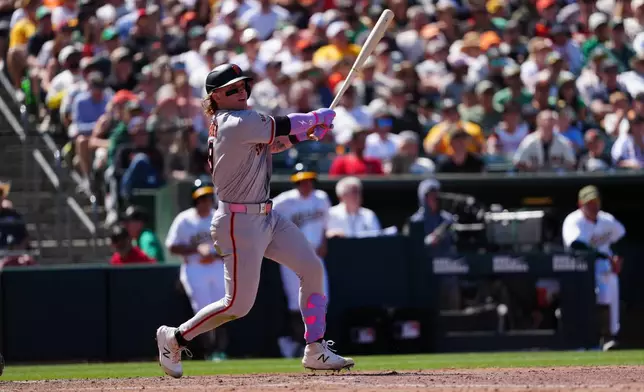 San Francisco Giants' Harrison Bader hits a grand slam in the eighth inning of a baseball game against the Athletics Sunday, May 17, 2026, in West Sacramento, Calif. (AP Photo/Alan Greth)