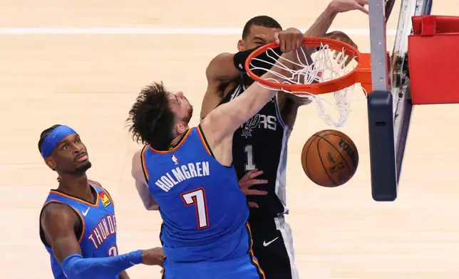 San Antonio Spurs forward Victor Wembanyama (1) dunks while being fouled by Oklahoma City Thunder center Chet Holmgren (7) during the second overtime of Game 1 in a third-round NBA basketball playoffs series Monday, May 18, 2026, in Oklahoma City. (AP Photo/Nate Billings)