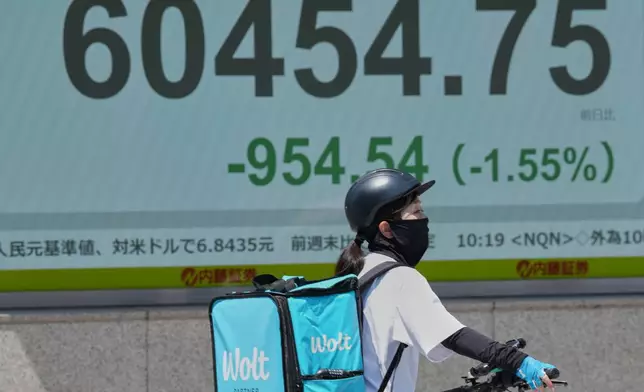 A delivery person on a bicycle waits for a traffic light near an electronic stock board showing Japan's Nikkei index at a securities firm Monday, May 18, 2026, in Tokyo. (AP Photo/Eugene Hoshiko)