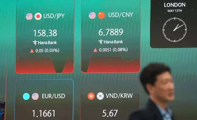 A dealer walks near the screens showing the foreign exchange rates at a dealing room of Hana Bank in Seoul, South Korea, Friday, May 15, 2026. (AP Photo/Lee Jin-man)