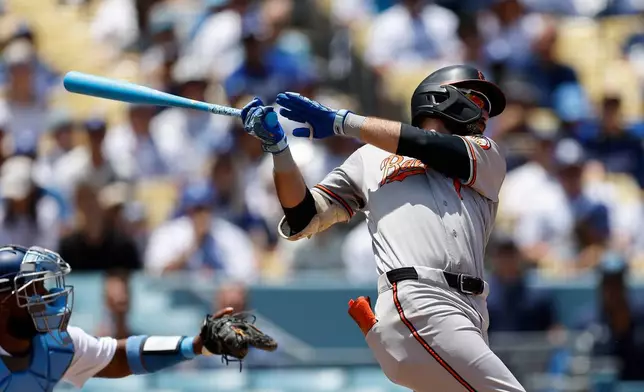 Baltimore Orioles' Colton Cowser hits an RBI single during the first inning of a baseball game against the Los Angeles Dodgers, Sunday, June 21, 2026, in Los Angeles. (AP Photo/Caroline Brehman)
