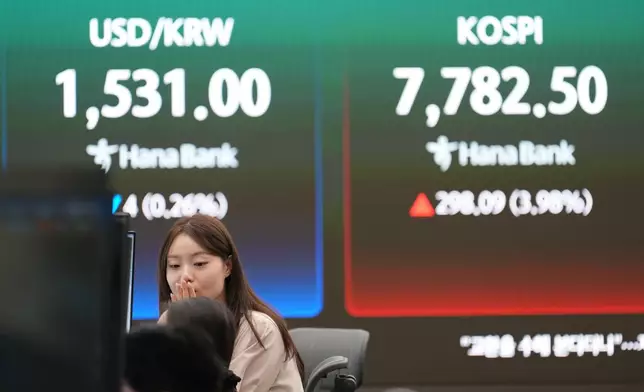 A dealer talks near the screens showing the Korea Composite Stock Price Index (KOSPI) and the foreign exchange rate between U.S. dollar and South Korean won at a dealing room of Hana Bank in Seoul, South Korea, Tuesday, June 9, 2026. (AP Photo/Lee Jin-man)