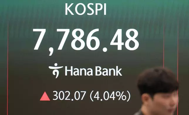 A dealer stands near the screen showing the Korea Composite Stock Price Index (KOSPI) at a dealing room of Hana Bank in Seoul, South Korea, Tuesday, June 9, 2026. (AP Photo/Lee Jin-man)
