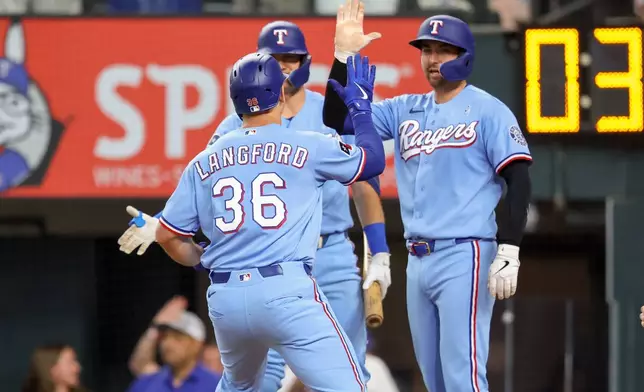Texas Rangers' Wyatt Langford (36) celebrates at home plate with Kyle Higashioka, right, and Josh Jung, back left, after hitting a three-run home run during the third inning of a baseball game against the San Diego Padres, Sunday, June 21, 2026, in Arlington, Texas. (AP Photo/Gareth Patterson)