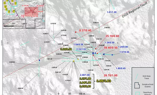Figure 1: Plan view of Solstice’s 2026 drill results at the Red Cedar Zone. Widespread anomalous gold is observed throughout along with local high-grade and visible gold. Map Inset contains historical drilling data at the Leckie Gold Zone on Solstice claims, shown in yellow – see reference to Historical Sampling and Drilling Data and Information below.