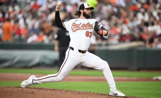 Baltimore Orioles pitcher Brandon Young throws during the second inning of a baseball game against the Washington Nationals, Saturday, June 27, 2026, in Baltimore. (AP Photo/Nick Wass)