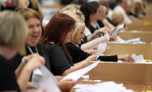 Vote counts started after the Makerfield by-election in Wigan, England, Friday, June 19, 2026.(AP Photo/Jon Super)
