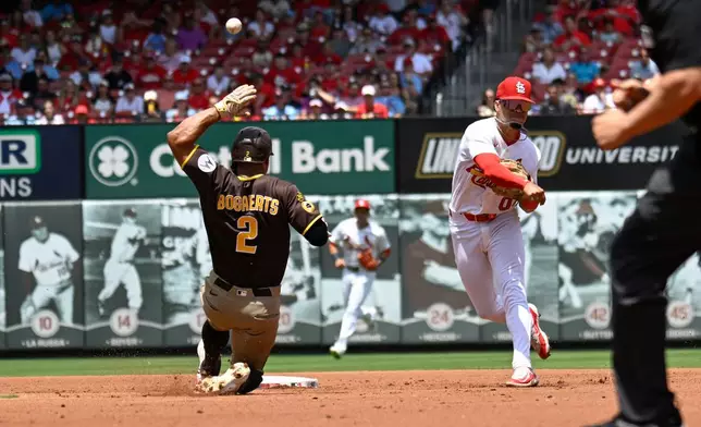 San Diego Padres' Xander Bogaerts slides to second while St. Louis Cardinals' Masyn Winn, right, throws to first during the second inning of a baseball game Wednesday, June 17, 2026, in St. Louis. (AP Photo/Lexie Knight)
