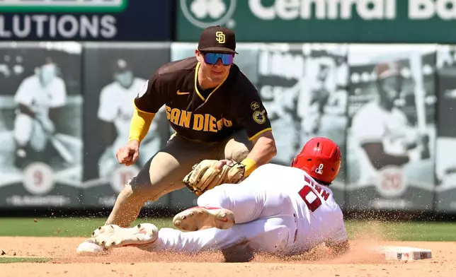 St. Louis Cardinals Masyn Winn, right, is out at second after San Diego Padres Will Wagner, left, tags him during the sixth inning of a baseball game, Wednesday, June 17, 2026, in St. Louis. (AP Photo/Lexie Knight)