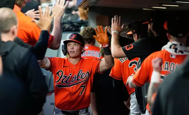 Baltimore Orioles' Jackson Holliday is greeted in the dugout after hitting a solo home run against the Seattle Mariners during the ninth inning of a baseball game, Wednesday, June 17, 2026, in Seattle. (AP Photo/Lindsey Wasson)