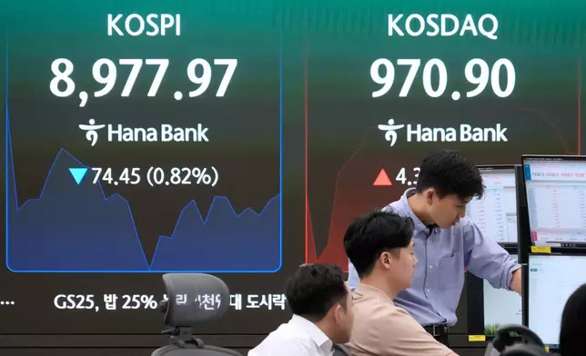 Currency traders watch monitors near a screen showing the Korea Composite Stock Price Index (KOSPI) at the foreign exchange dealing room of the Hana Bank headquarters in Seoul, South Korea, Monday, June 22, 2026. (AP Photo/Ahn Young-joon)