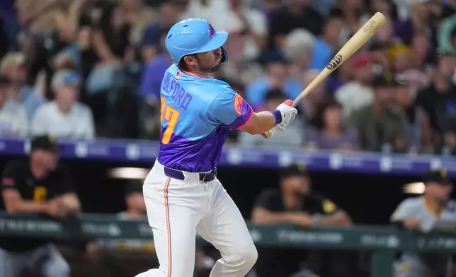 Colorado Rockies pinch-hitter Braxton Fulford follows the flight of his two-run double off Pittsburgh Pirates relief pitcher Mason Montgomery in the eighth inning of a baseball game Friday, June 19, 2026, in Denver. (AP Photo/David Zalubowski)