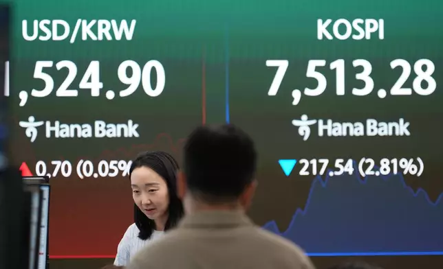 Dealers talk near a screen showing the Korea Composite Stock Price Index (KOSPI) and a foreign exchange rate between the U.S. dollar and the South Korean won at a dealing room of Hana Bank in Seoul, South Korea, Thursday, June 11, 2026. (AP Photo/Lee Jin-man)