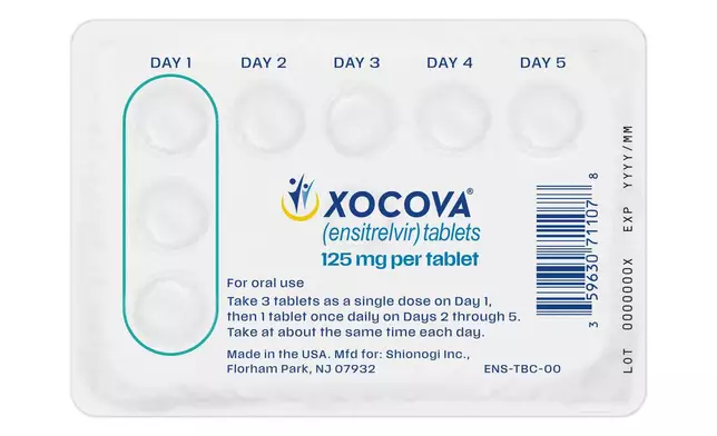 XOCOVA® blister pack