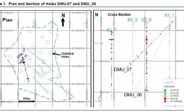 Figure 1. – The mineralized area is extensive, with multiple high-grade intersections
