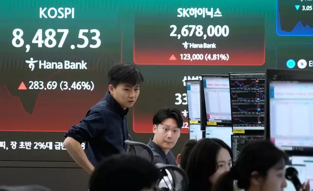 Currency traders work near a screen showing the Korea Composite Stock Price Index (KOSPI) at the foreign exchange dealing room of the Hana Bank headquarters in Seoul, South Korea, Wednesday, June 24, 2026. (AP Photo/Ahn Young-joon)