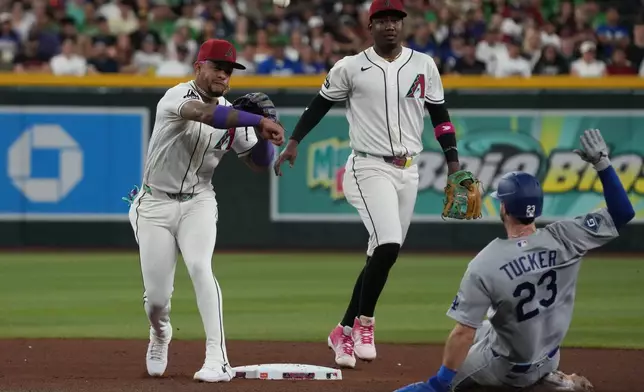 Arizona Diamondbacks second baseman Ketel Marte, left, turns a double play while avoiding Los Angeles Dodgers' Kyle Tucker (23) on a ball hit by Dodgers' Will Smith in the fifth inning of a baseball game, Thursday, June 4, 2026, in Phoenix. (AP Photo/Rick Scuteri)