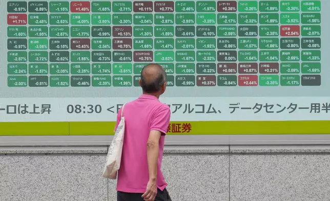 A person looks at an electronic stock board showing Japan's Nikkei index at a securities firm Tuesday, June 2, 2026, in Tokyo. (AP Photo/Eugene Hoshiko)