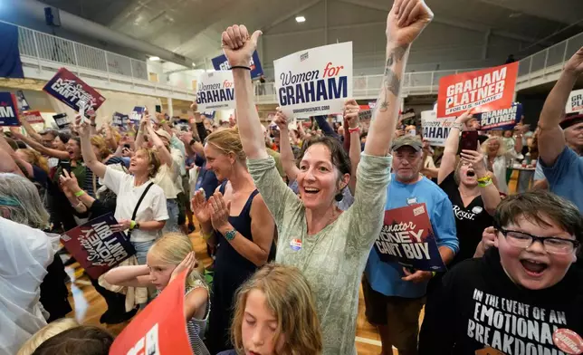 Attendees celebrate as Democratic U.S. Senate candidate Graham Platner speaks during a primary election night watch party after winning the Democratic nomination Tuesday, June 9, 2026, in Blue Hill, Maine. (AP Photo/Robert F. Bukaty)