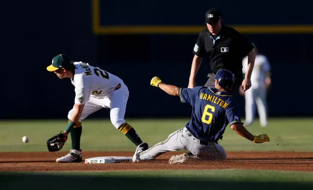Milwaukee Brewers' David Hamilton (6) slides into second base as Athletics second baseman Jeff McNeil (22) readies to catch the ball during the second inning of a baseball game Wednesday, June 10, 2026, in Las Vegas. (AP Photo/Caroline Brehman)