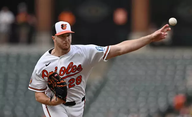 Baltimore Orioles pitcher Trevor Rogers delivers a pitch against the Seattle Mariners In the first inning of a baseball game, Tuesday, June 9, 2026 in Baltimore.(AP Photo/Gail Burton)