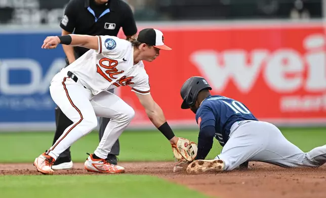 Seattle Mariners right fielder Victor Robles (10) is safe on a steal as Baltimore Orioles second baseman Jackson Holliday (7) applies the tag In the third inning of a baseball game, Tuesday, June 9, 2026 in Baltimore. (AP Photo/Gail Burton)