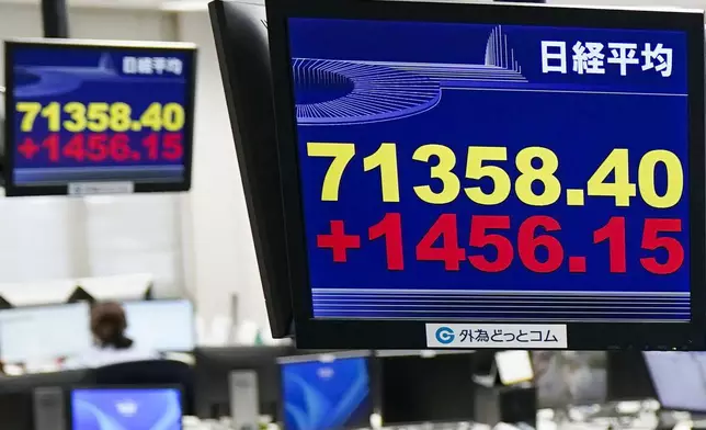 Electronic boards show Japan's benchmark Nikkei 225 index in Tokyo Thursday, June 18, 2026. (Kyodo News via AP)