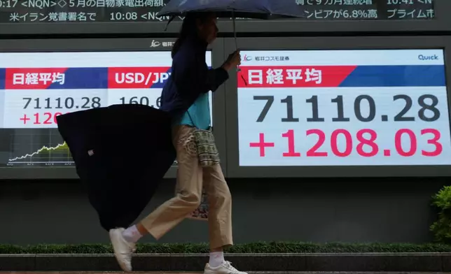 A woman walks past a screen, right, showing Japan's Nikkei 225 index at a securities firm in Tokyo, Thursday, June 18, 2026. (AP Photo/Hiro Komae)