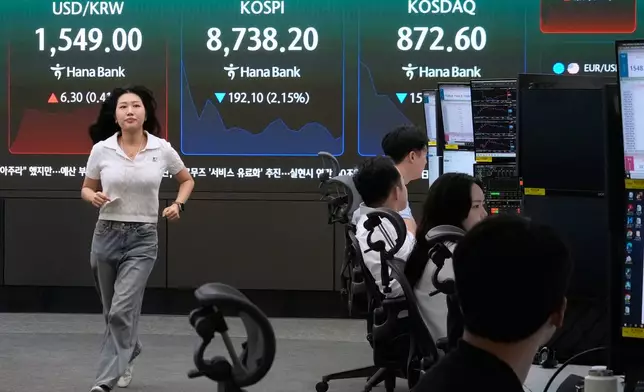 A currency trader passes by a screen showing the Korea Composite Stock Price Index (KOSPI) and the foreign exchange rate between U.S. dollar and South Korean won at the foreign exchange dealing room of the Hana Bank headquarters in Seoul, South Korea, Friday, June 26, 2026. (AP Photo/Ahn Young-joon)