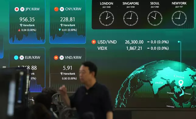 A dealer walks past near the screens showing the foreign exchange rates at a dealing room of Hana Bank in Seoul, South Korea, Thursday, July 2, 2026. (AP Photo/Lee Jin-man)